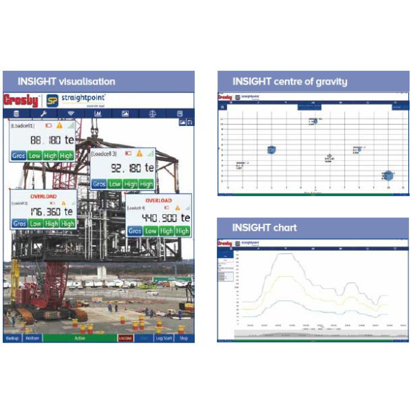 Crosby Straightpoint INSIGHT Software w/ an SW-D USB Wireless Dongle
